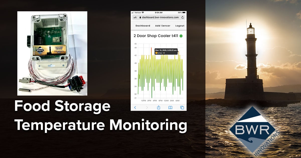 Temperature Monitoring Systems