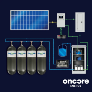 oncore energy gold system
